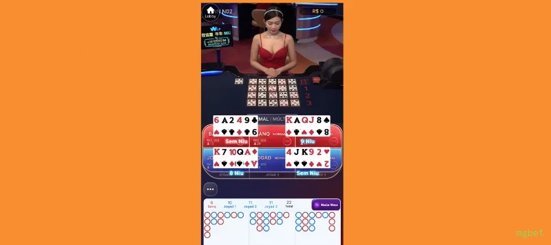 Mesa de Roleta mgbet